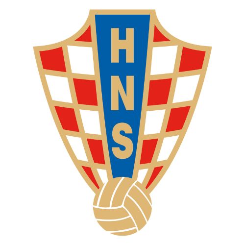 maillots croatie coupe du monde 2026